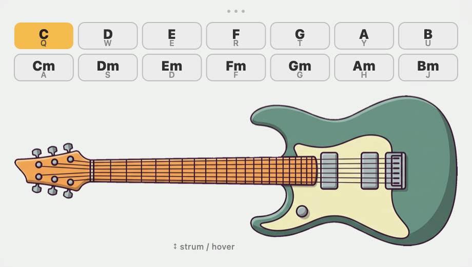 Deskestra's guitar module: two rows of chord buttons above an electric guitar you strum with the cursor.