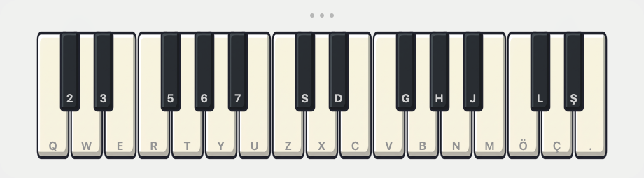 Two octaves of piano keys with the computer key for each printed on it.